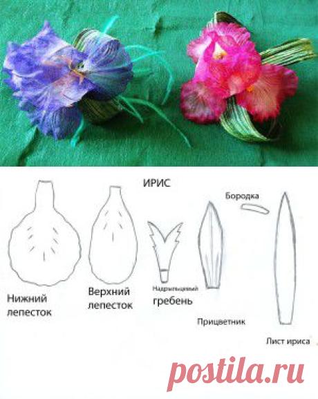 Ирис из шелка |Горячие кружева. Гильоширование или выжигание по ткани