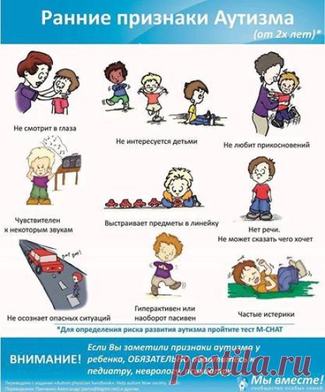 (3) Facebook