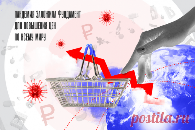 Инфляция, рост цен и кризис.
