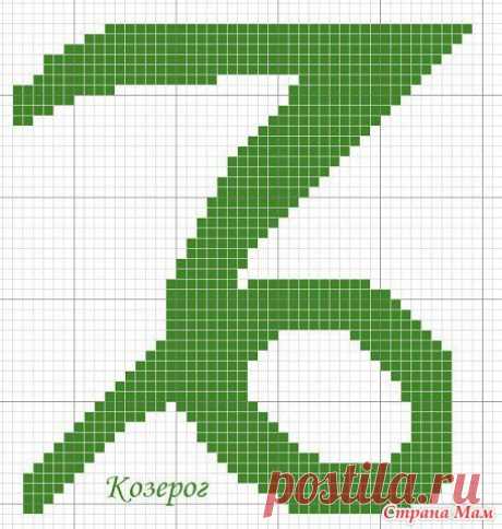 Знаки зодиака. Схемы.: Фото альбомы - Страна Мам