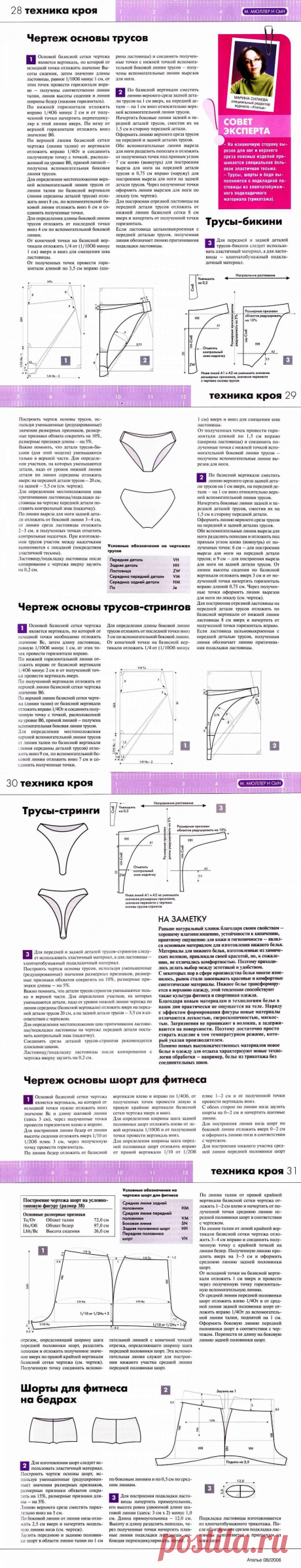 Шьем трусы, стринги, шорты