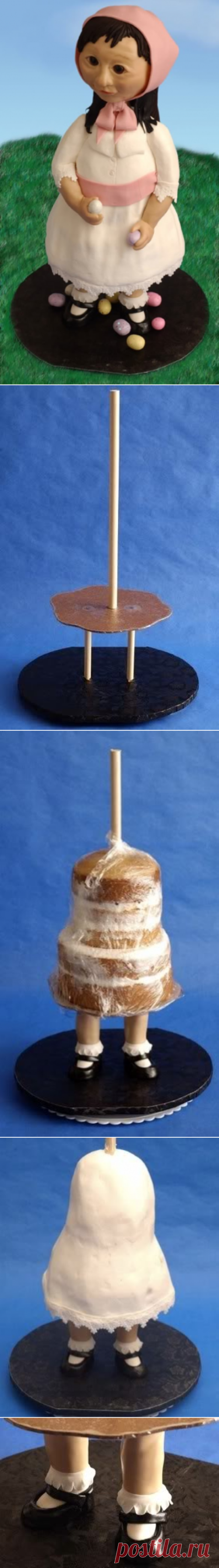 Doll Cake Tutorial