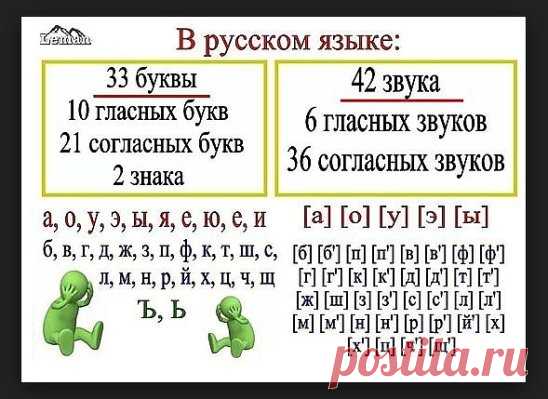 ПРАВИЛА ПО РУССКОМУ ЯЗЫКУ ДЛЯ НАЧАЛЬНОЙ ШКОЛЫ (В СТИХАХ).
1. Глаголы - исключения.
Гнать, дышать, держать, зависеть,
Слышать, видеть и обидеть,
А ещё смотреть, вертеть,
Ненавидеть и терпеть.
2. Падежные предлоги.
 И.п. –
Р.п. – около, с, для, без, от, из, до, у, вокруг, после, кроме.
Д.п. – по, к (а).
В.п. – через, в, на, за, про.
Т.п. – перед, с, над, за, под, между.
П.п. – при, в, об, о, на.
3. Род имён существительных.
К слову я подставлю «мой» -
Это значит род мужской.
Женский род – запомн