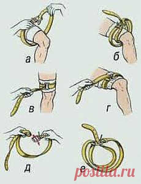 Первая помощь при кровотечениях | Рецепты народной медицины