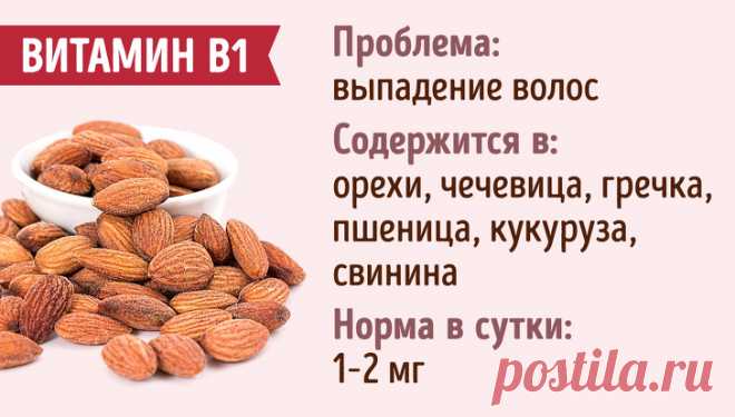 Названы витамины, отвечающие за женскую красоту и молодость | Диеты со всего света
