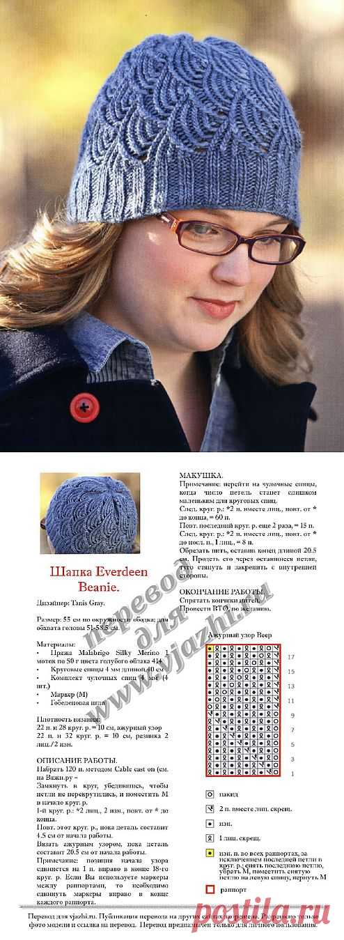 Шапочка "Чешуйки".