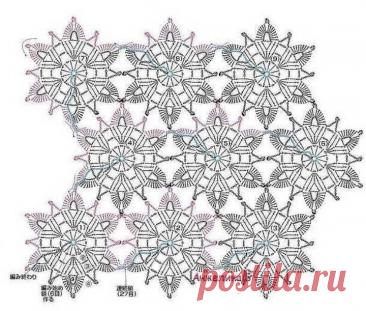 Crochet Dress Free Pattern