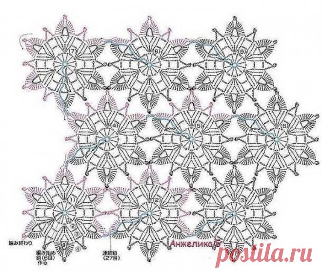 Crochet Dress Free Pattern