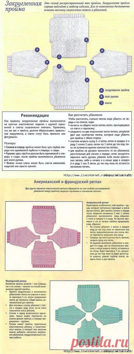 Учимся вязать рукава и проймы.