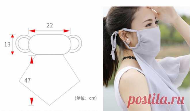 Nueva Máscara de protección del cuello respirable de primavera y verano para mujer, máscara protectora para el sol, máscara antipolvo, mascarilla de gasa para la boca|Mascarillas| | - AliExpress