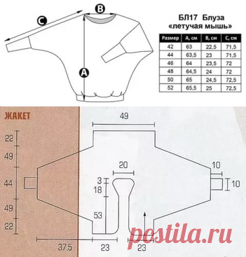 выкройка на реглан летучая мышь: 15 тыс изображений найдено в Яндекс.Картинках