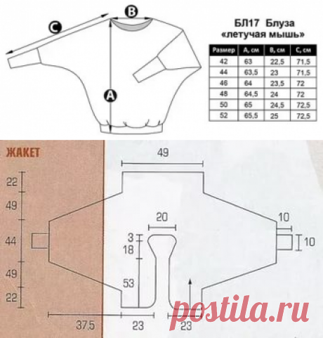 выкройка на реглан летучая мышь: 15 тыс изображений найдено в Яндекс.Картинках