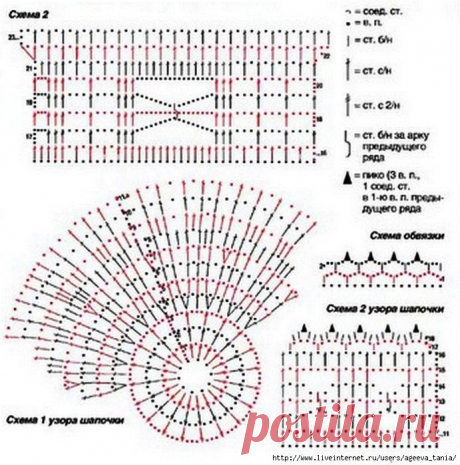 VFL.Ru это, фотохостинг без регистрации, и быстрый хостинг изображений.