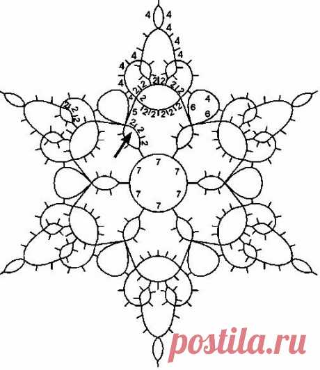 Tatting