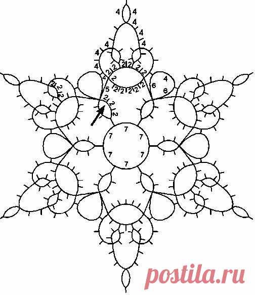 Tatting