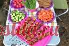 Шашлык из корейки свинины - пошаговый рецепт с фото на Повар.ру