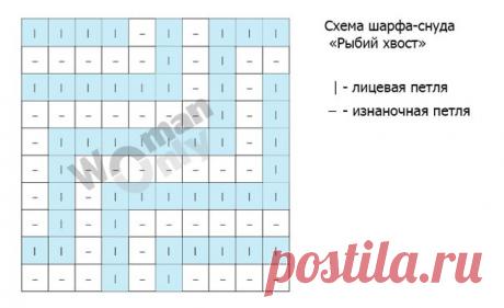 *Fishbone Snood* спицами с двухсторонним узором