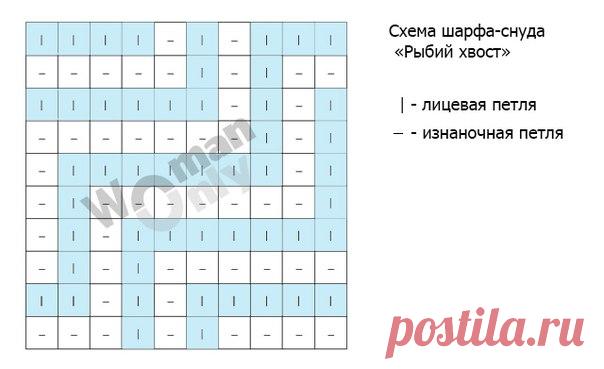 *Fishbone Snood* спицами с двухсторонним узором