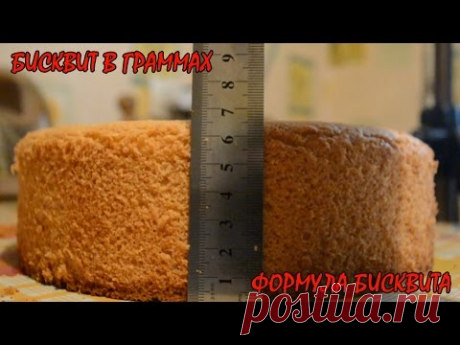 Бисквит в граммах. Формула бисквита.