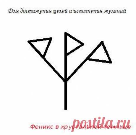 Став для достижения целей и исполнения желаний.