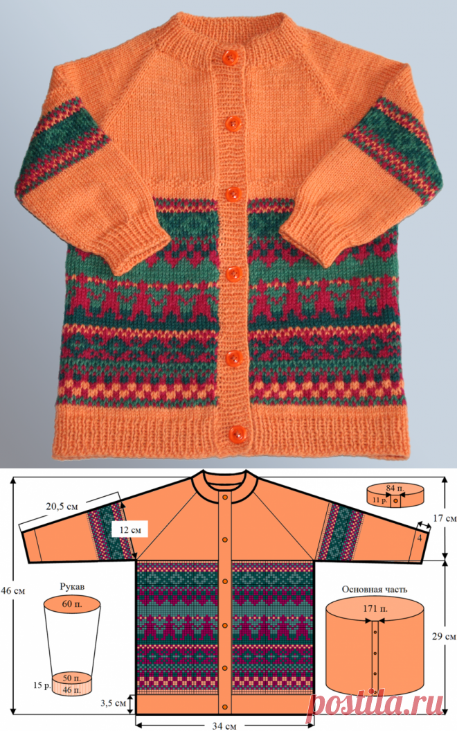 § 2. Дет­ская одежда | Хозяйка