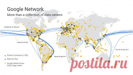 «Ютуб» всё? https://b-red.ru/2024/yutub-vsyo.html