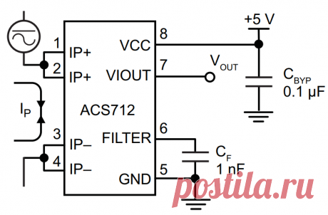 Датчик тока ACS712 | Электроника, ESP32, Arduino | Дзен. Датчик тока выполнен на основе микросхемы ACS712. Предназначен для определения силы тока в цепях постоянного и переменного тока в диапазоне до 20A. (бывают на 5А и 30А).