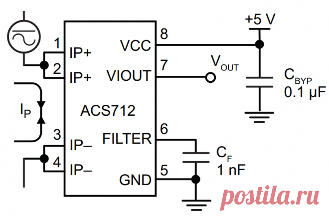Датчик тока ACS712 | Электроника, ESP32, Arduino | Дзен. Датчик тока выполнен на основе микросхемы ACS712. Предназначен для определения силы тока в цепях постоянного и переменного тока в диапазоне до 20A. (бывают на 5А и 30А).