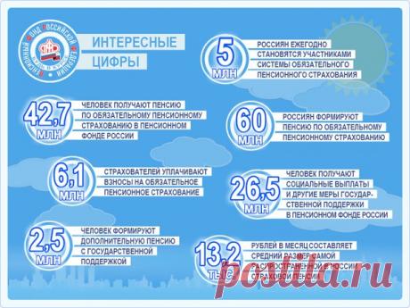 О Путине, о России, о городе, что нет красивей