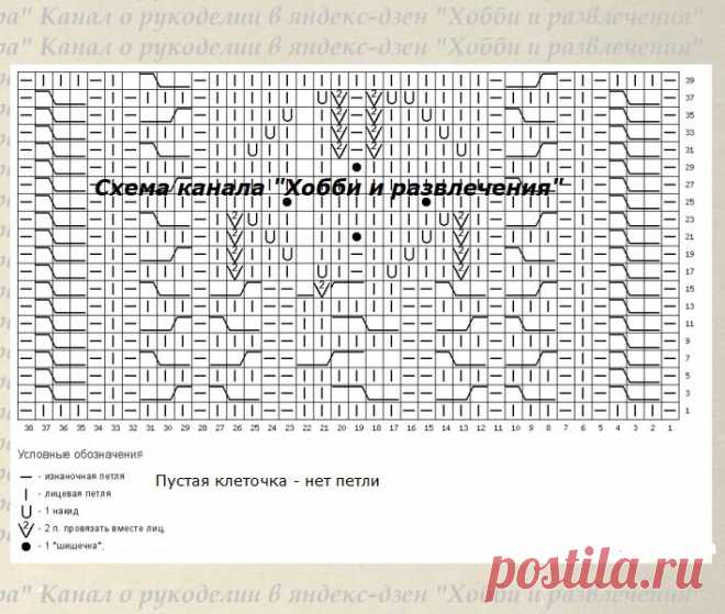Многогранные узоры для вязания спицами и схема | ХОББИ (вязание спицами) и другие РАЗВЛЕЧЕНИЯ | Дзен