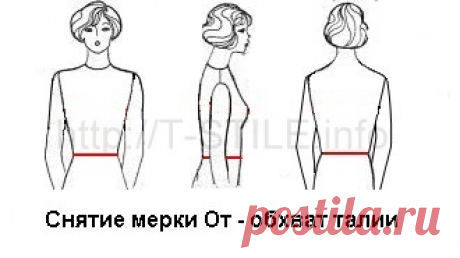 Корректировка выкройки юбки и платья на выступающий живот..