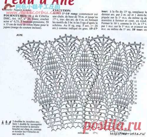 Платья для Барби. Большая коллекция