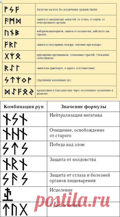 (647) Pinterest