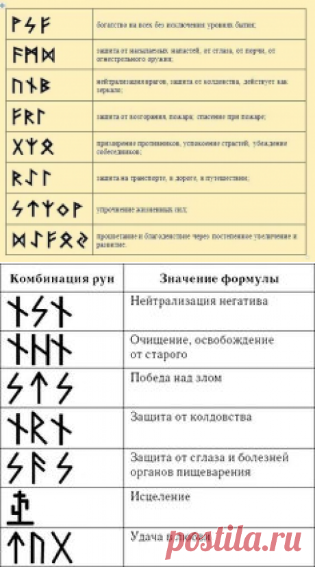 (647) Pinterest