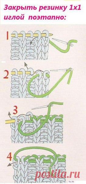 Полезно и наглядно для тех,кто вяжет спицами / Замечательные Поделки