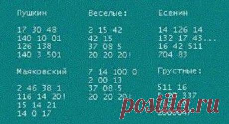 "Цифровые" стихи. Читать с выражением