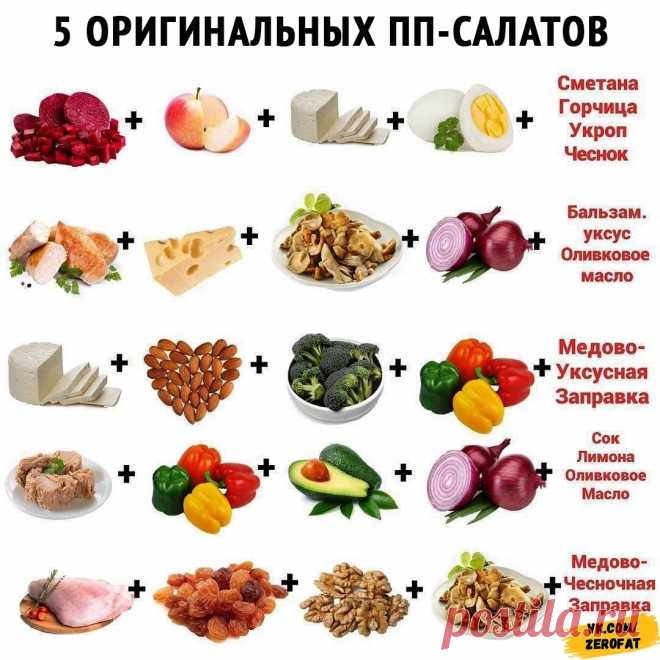 Новости