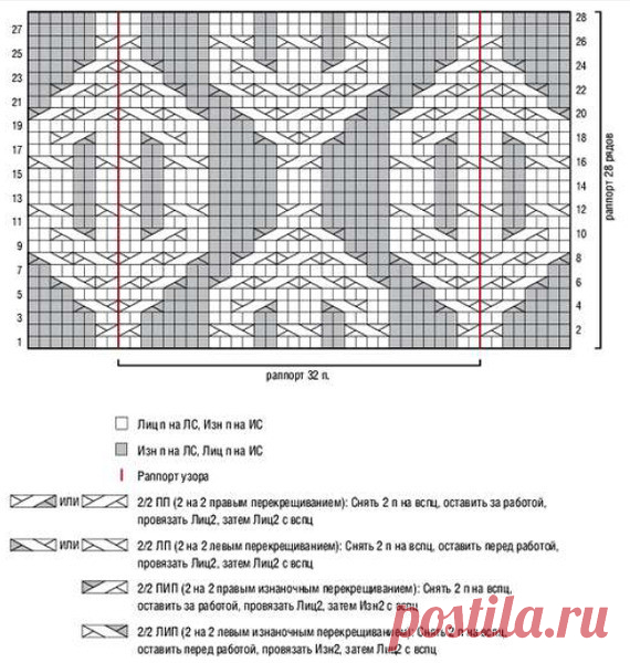 Араны.