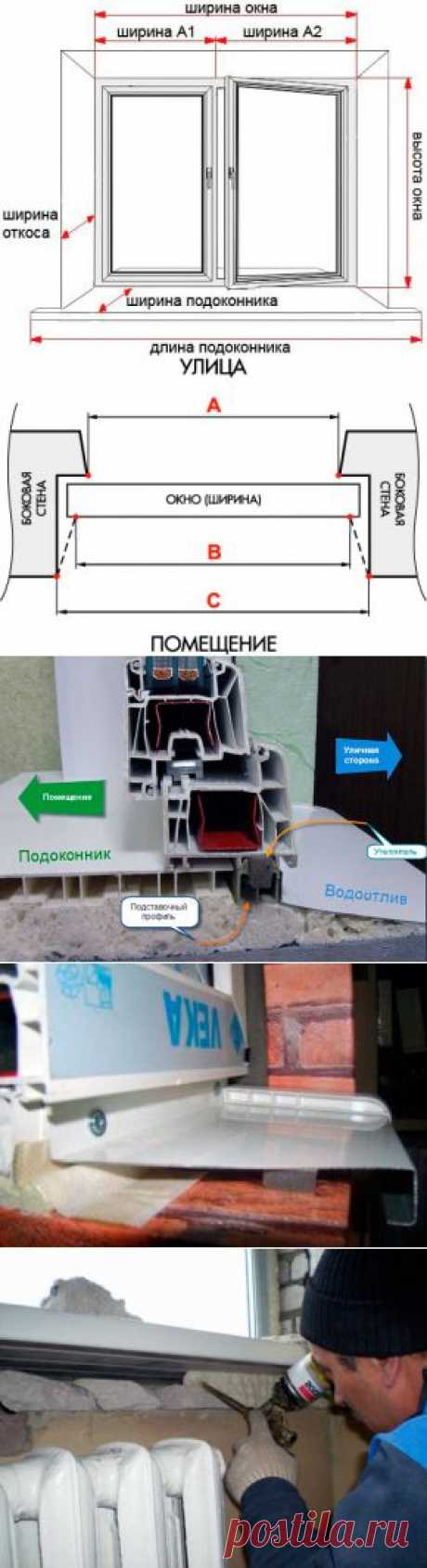 Ставим пластиковые окна: от замеров и заказа до монтажа и крепления