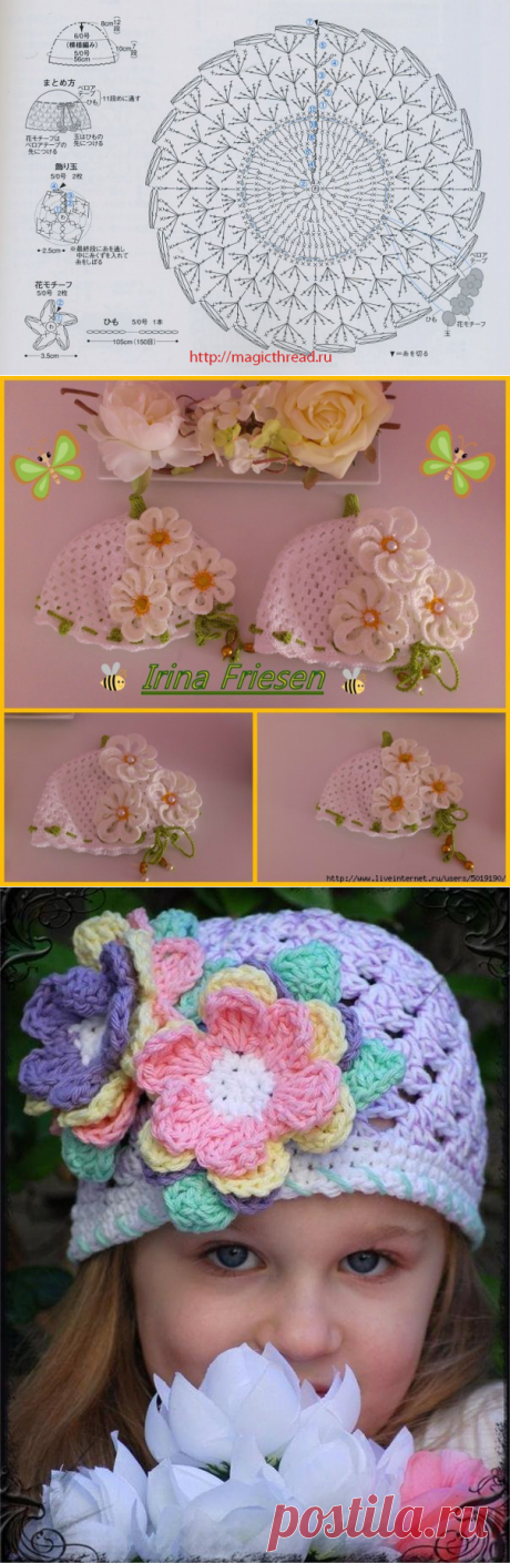 летние шапочки, панамки, чепчики | Записи в рубрике летние шапочки, панамки, чепчики | Дневник Наташа_Каргаленкова