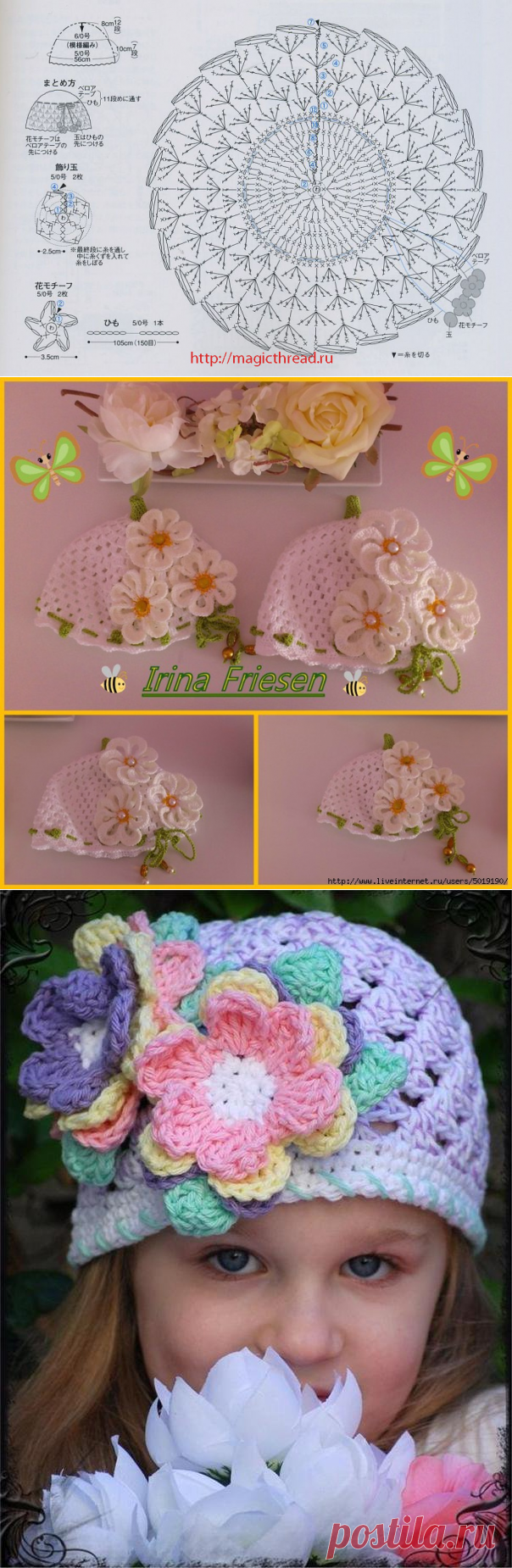 летние шапочки, панамки, чепчики | Записи в рубрике летние шапочки, панамки, чепчики | Дневник Наташа_Каргаленкова