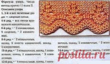 КАК СВЯЗАТЬ КРАСИВУЮ КАЙМУ СПИЦАМИ