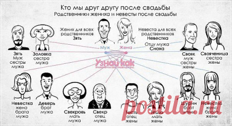 5 полезных советов | ВКонтакте