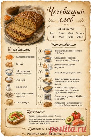 Чечевичный хлеб