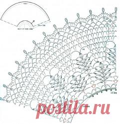 Воротник-пелерина Веточки