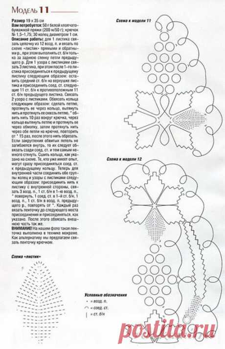 Красивые салфетки крючком » Сайт &quot;Ручками&quot; - делаем вещи своими руками
