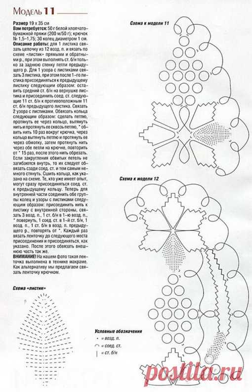 Красивые салфетки крючком » Сайт "Ручками" - делаем вещи своими руками