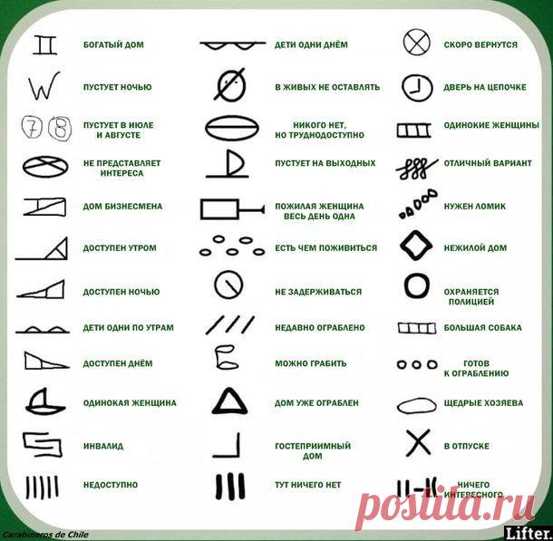 Если вы увидели что-то из этого на дверях, стирайте и звоните в полицию!