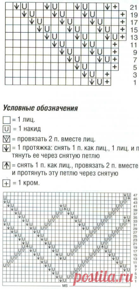 Легкий топ на лето, вяжем спицами