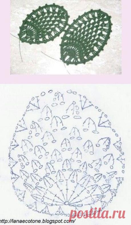Pinterest • Всемирный каталог идей